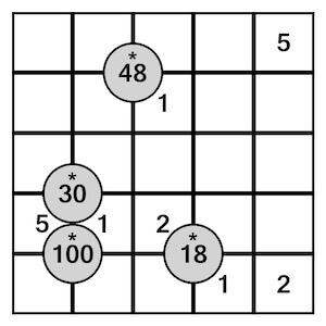 Mathe Sudoku 2: 5 mal 5 Feld Aufgabe