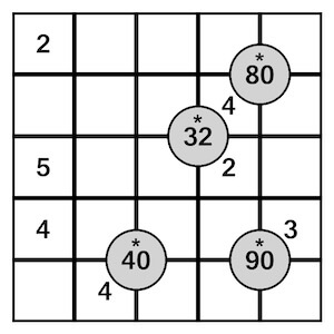 Mathe-Sudoku 3: 5 mal 5 Feld Aufgabe